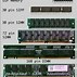 Image result for Dell PC Ports