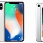 Image result for iPad Pro vs iPhone X