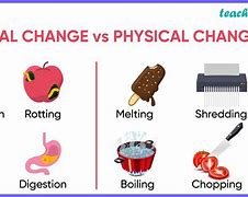 Image result for Chemical and Physical Changes Similarities