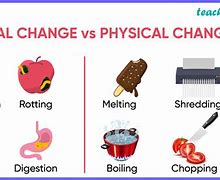 Image result for Differentiate Physical and Chemical Change