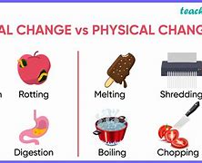 Image result for Physical and Chemical Changes Differences