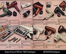 Image result for Catalog with Old Time Products
