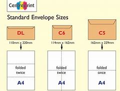 Image result for letters sizes paper envelopes