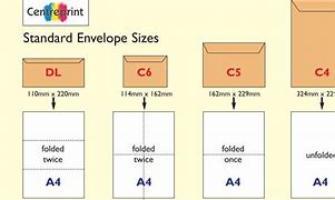 Image result for Letter Size Envelope Format