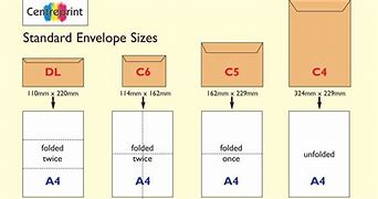 Image result for letters sizes envelope sizes