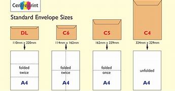Image result for Envelopes All Sizes