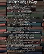 Image result for 30-Day Reading Checklist