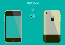 Image result for iPhone 6s Anatomy