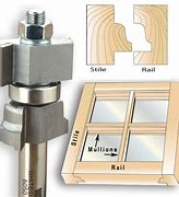 Image result for Window Router Bits