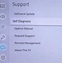 Image result for Samsung TV Hard Reset