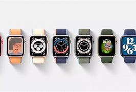 Image result for Apple Wstch Colors