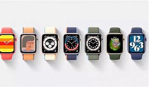 Image result for Apple Watch On Big Wrist