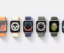Image result for Apple Watch 6 Clock Face