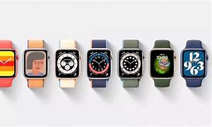 Image result for Apple iWatch Series 6 to Ultra Cover