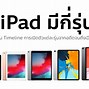 Image result for Rose Gold Mini iPad