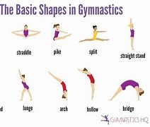 Image result for Easy Gymnastics Routines
