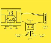 Image result for Buttons On iPhone 7 Diagram