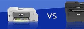 Image result for Kyocera P3055dn Laser Printer