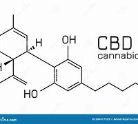 Biletresultat for CBD Molecular Structure