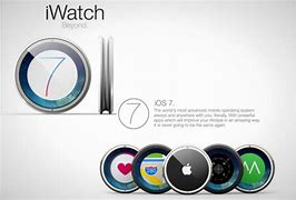 Image result for Iwatch Update Screen
