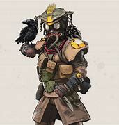 Image result for Steam Profile Pictures Apex Legends