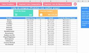 Image result for Lista De Compras Supermercado Excel