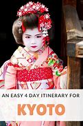 Image result for Japan Things to Do