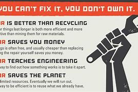 Image result for iFixit Poster