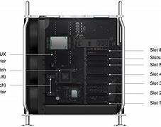 Image result for Mac Pro 7 1 Inside