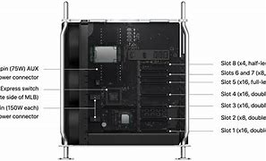 Image result for Mac Pro 2019 PCIe
