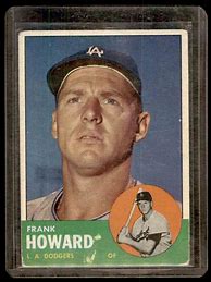 Image result for Frank Howard Baseball Card Most Valueble