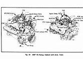 Image result for Breather Ford 400 Engine