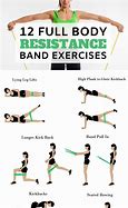 Image result for Resistance Band Cardio Exercises