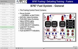 Image result for B767 Fuel Tank Drip Stick