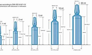 Image result for Ampule Sizes