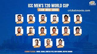 Image result for T20 World Cup India Squad