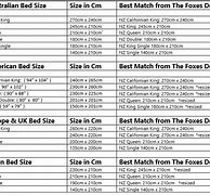 Image result for Queen Bed Frame Dimensions NZ