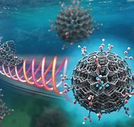 Image result for Carbon-Based Nanomaterials