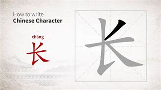 Image result for Chang Vietnam Character