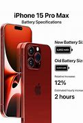 Image result for iPhone 15 Images