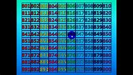 Image result for Numbers Charts From 1 900