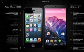 Image result for HTC Hero vs iPhone