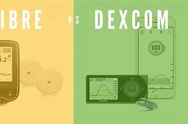 Image result for Dexcom G5 vs G6