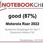 Image result for Motorola RAZR Box