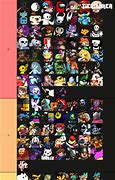 Image result for Indie Game Characters Tier List