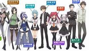 Image result for 30-Day Anime Challenge