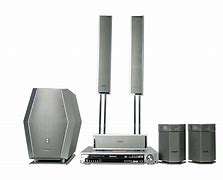 Image result for Panasonic Home Theater in London
