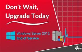 Image result for Windows Server 2000000