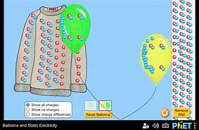 Image result for Static Electricity Science Kit