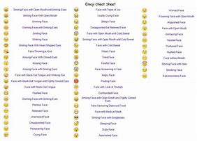 Image result for Emoji Cheat Sheet